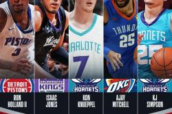 开云体育下载-夏洛特黄蜂后场新星辛普森：下赛季能否取得突破？