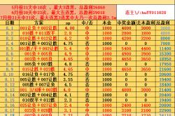 开云-周一002 意甲 乌迪内斯VS维罗纳 比分预测